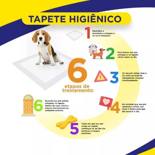 Tapete Higienico Higienepet 60x60cm 50 Unidades