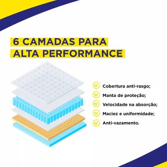 Tapete Higienico Higienepet 60x60cm 50 Unidades