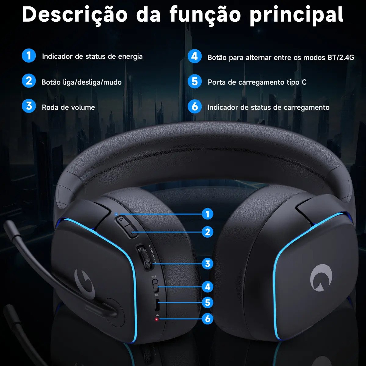 Headset Gamer OLAFVI Captain 780 Sem Fio Bluetooth RGB Preto