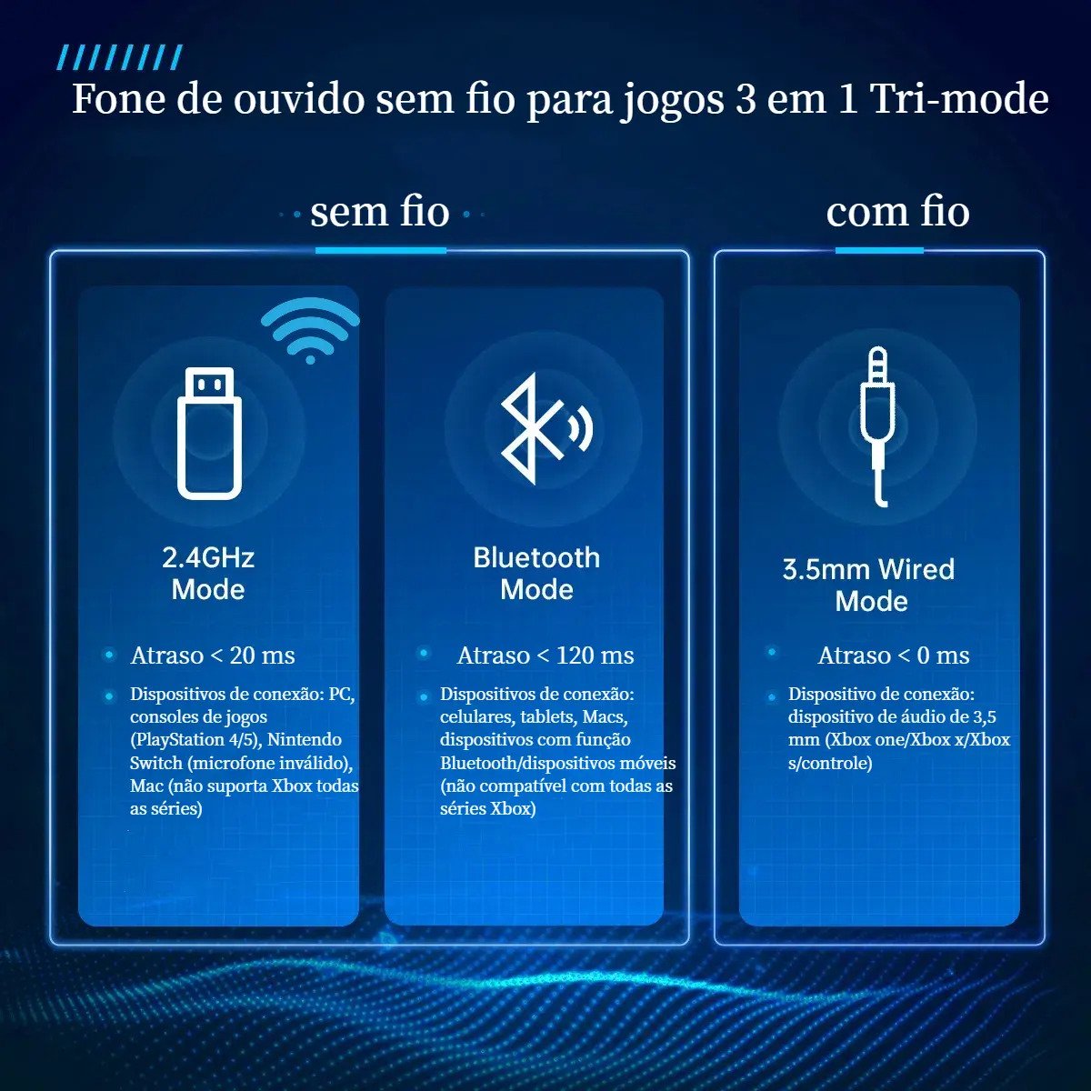 Headset Gamer Olafvi Captain 300 Sem Fio Bluetooth 5.3 com Microfone e Cancelamento de Ruído para PS5, PS4, PC e Switch - Branco