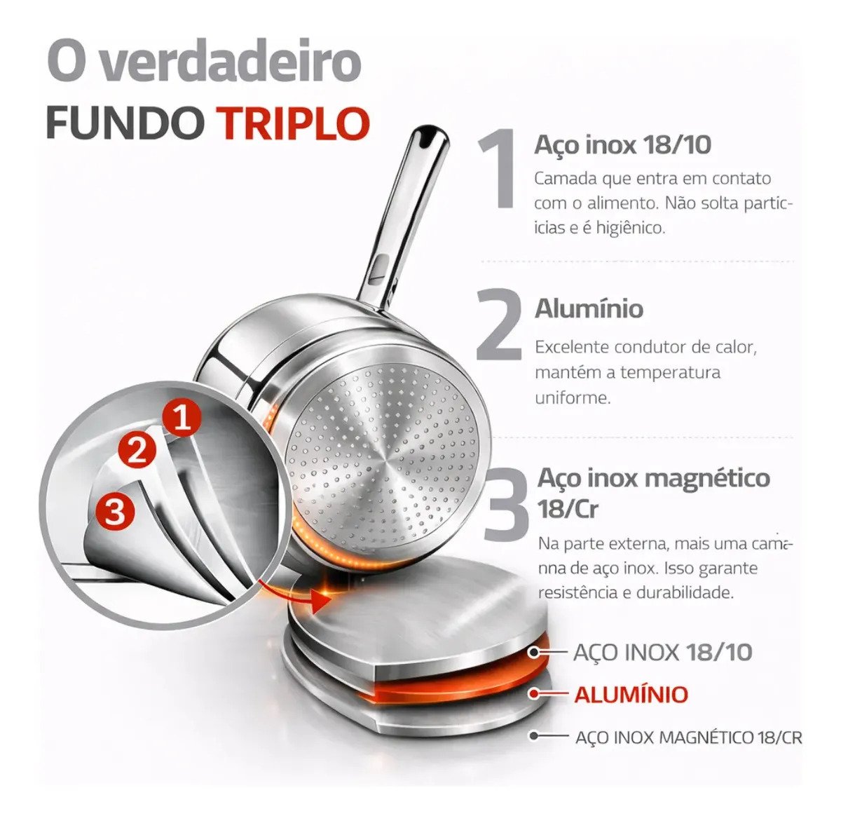 Jogo de Panelas Tramontina Allegra 7 Pecas Inox Inducao