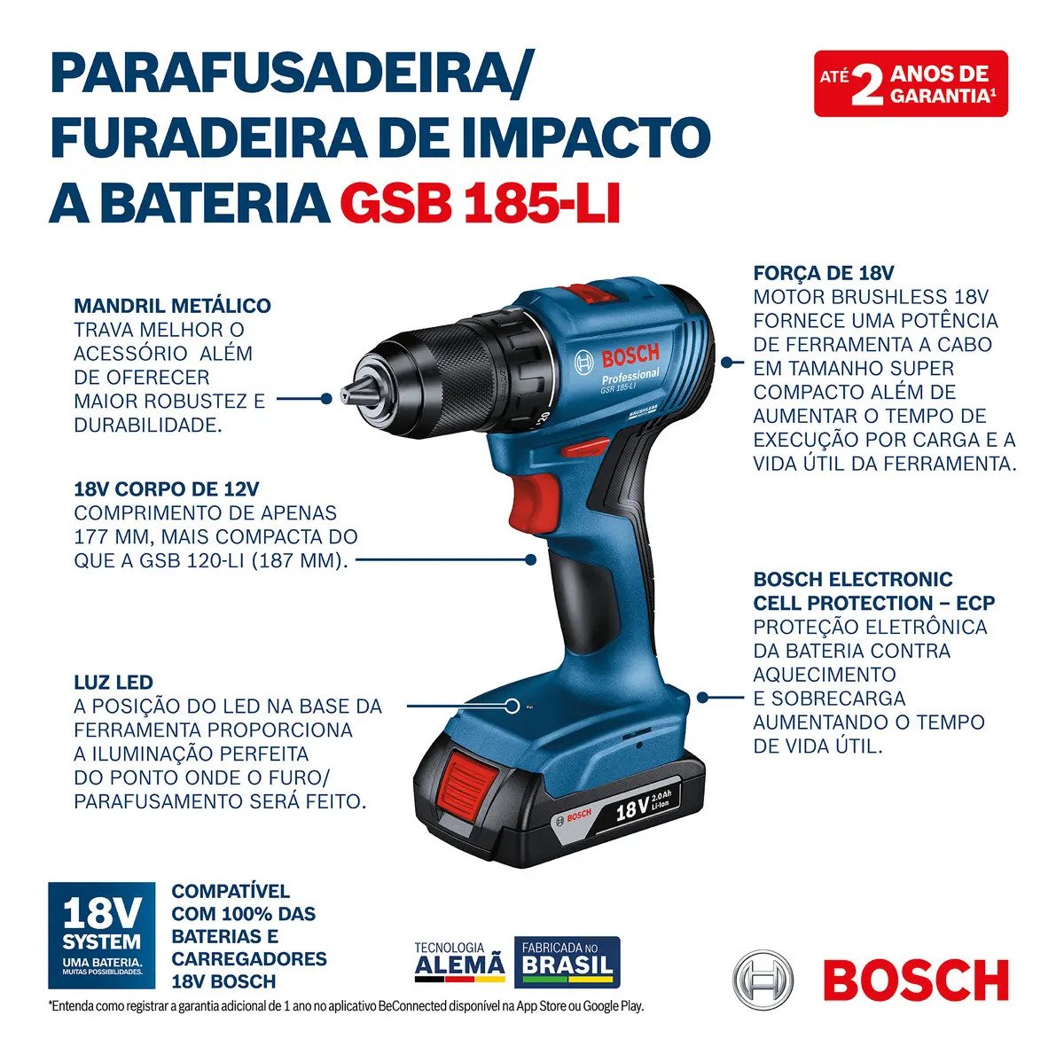 Parafusadeira e Furadeira de Impacto Bosch GSB 185-LI 18V Brushless com Maleta