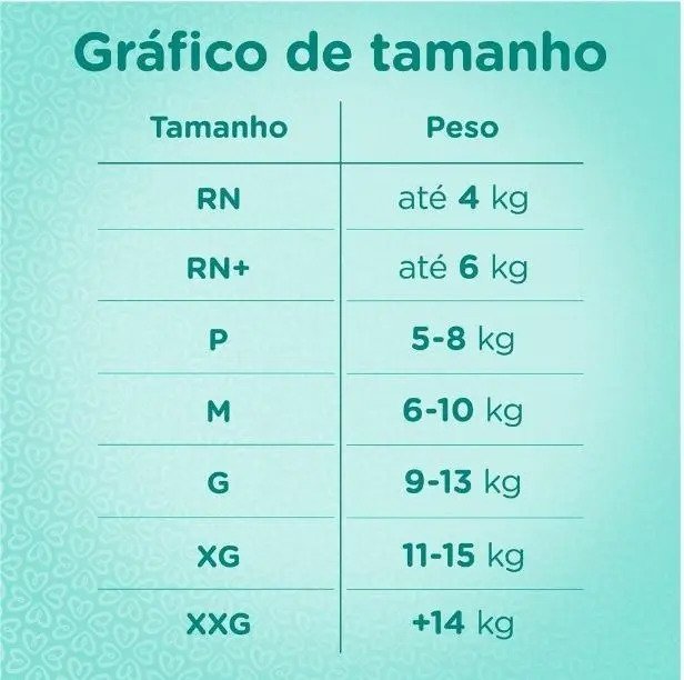 Fraldas Pampers Premium Care Recém-nascido Ate 4 Kilos 36 U