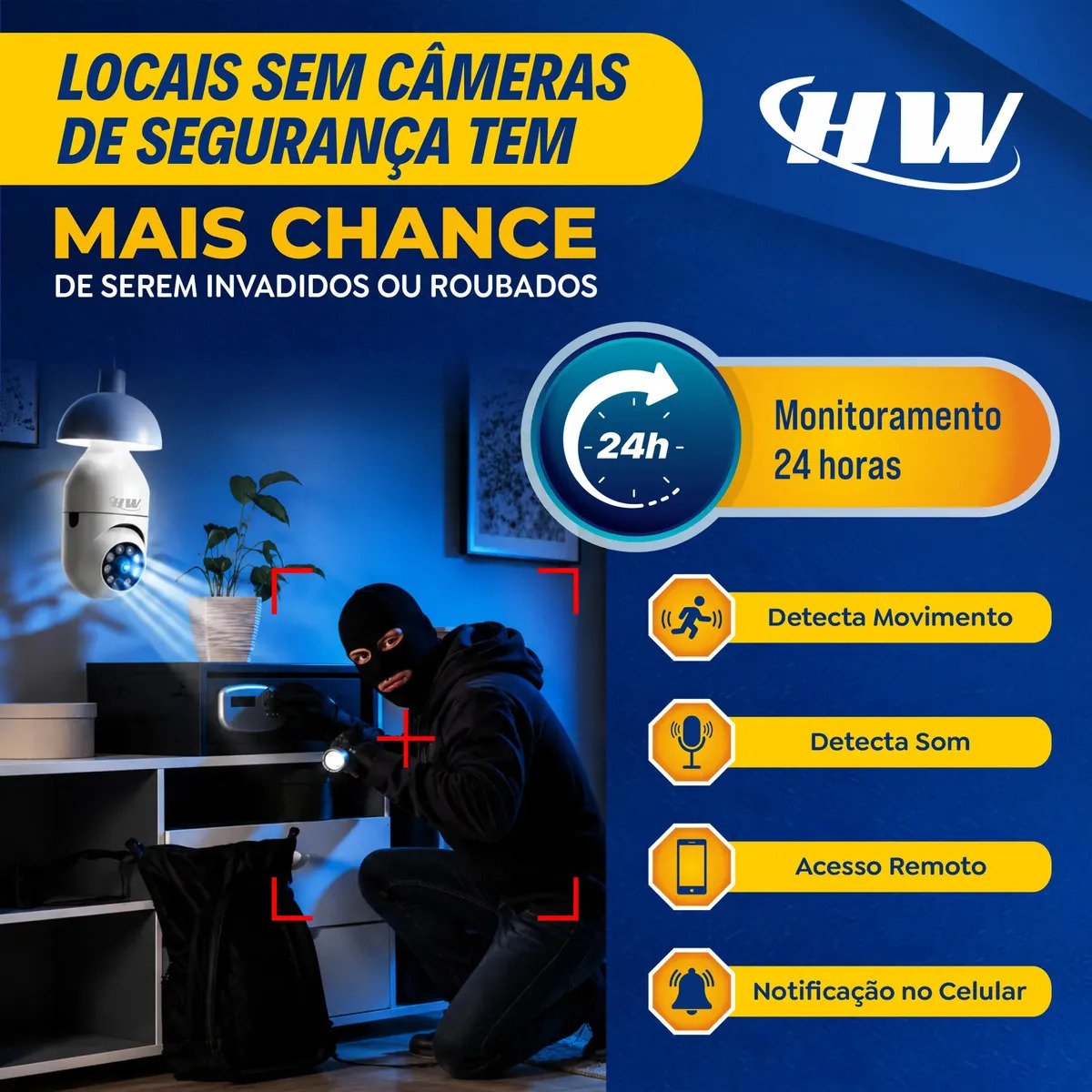 Câmera de Segurança Wi-Fi Lâmpada E27 360° Full HD HW
