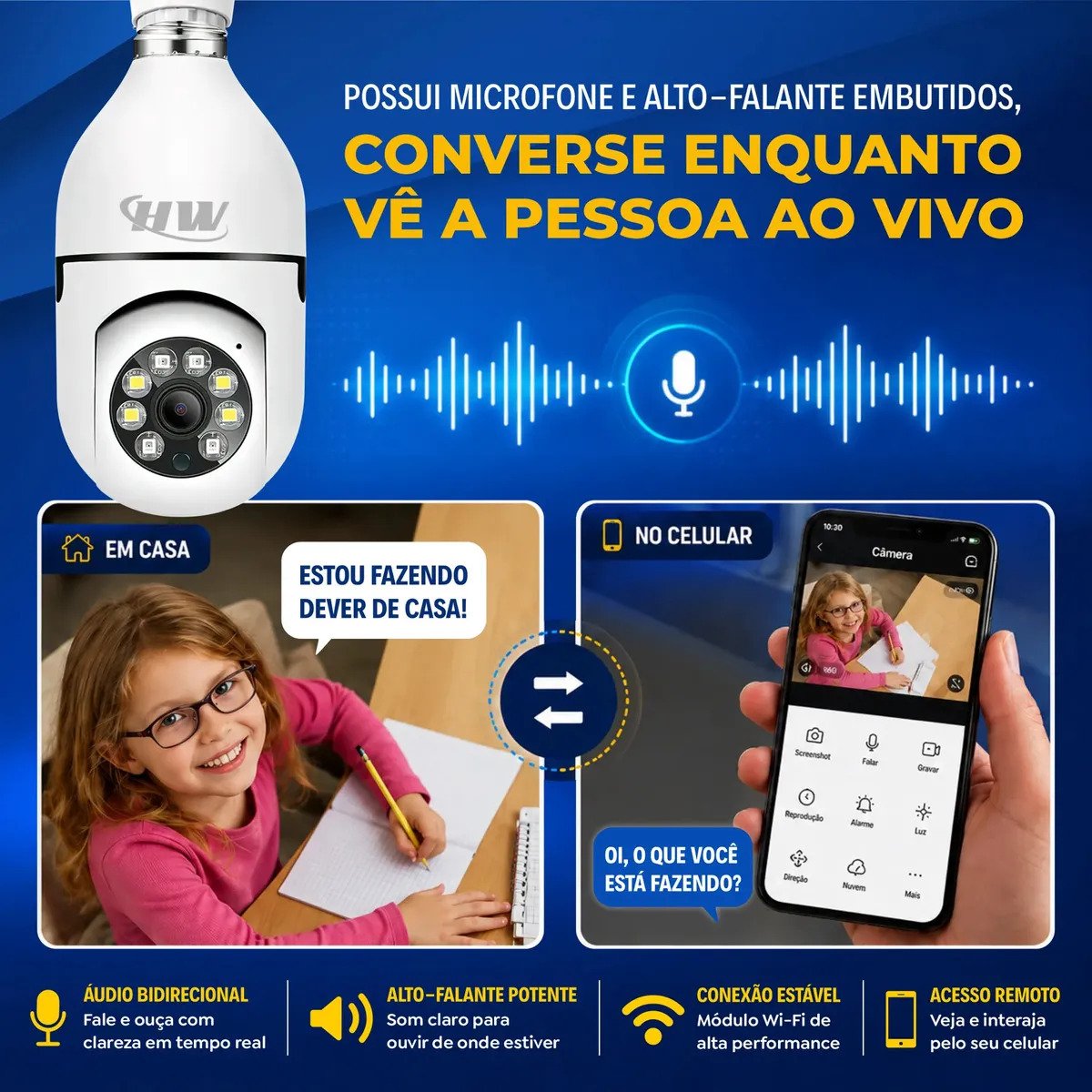Câmera de Segurança Wi-Fi Lâmpada E27 360° Full HD HW