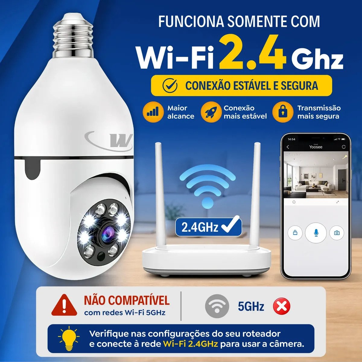 Câmera de Segurança Wi-Fi Lâmpada E27 360° Full HD HW