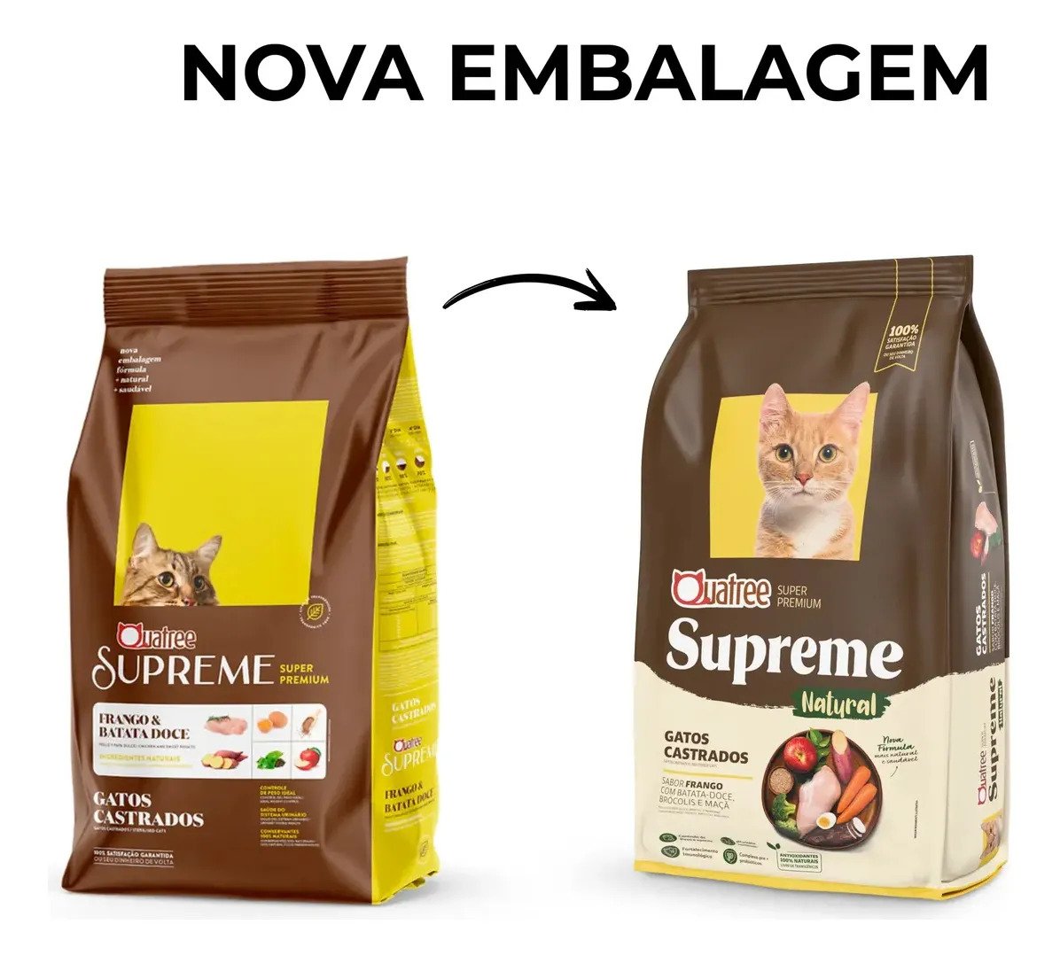 Ração Quatree Supreme Gatos Castrados Frango 10,1kg