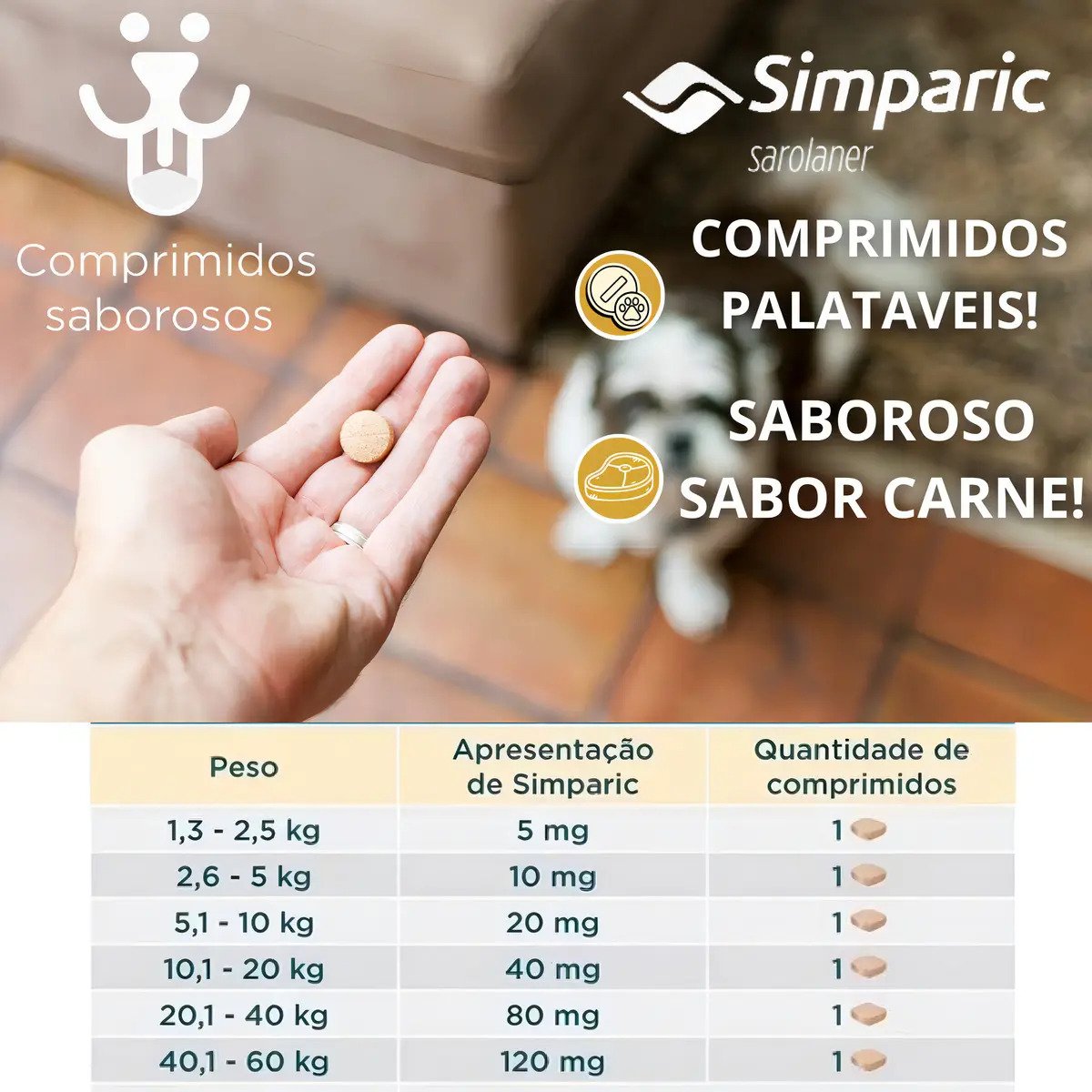 Antipulgas Simparic 80mg (20,1 a 40kg) 1 Comprimido
