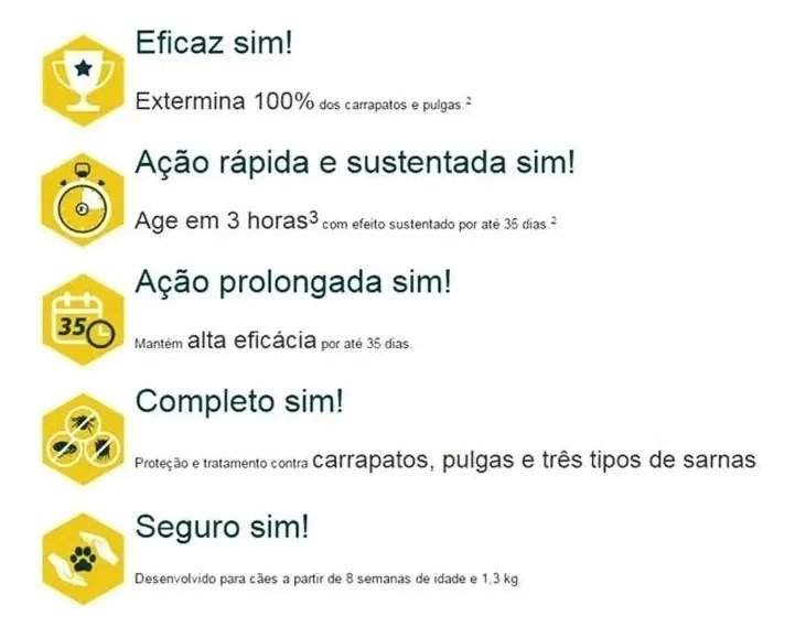 Antipulgas Simparic 80mg (20,1 a 40kg) 1 Comprimido