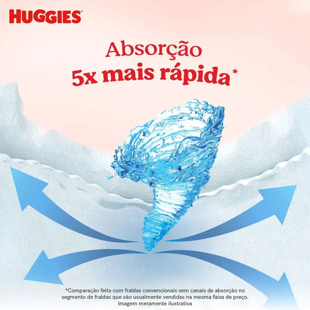 Fralda Huggies Máxima Proteção Tamanho M 172 Unidades