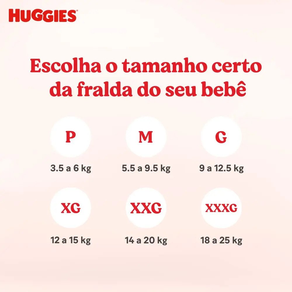 Fralda Huggies Máxima Proteção Tamanho M 172 Unidades