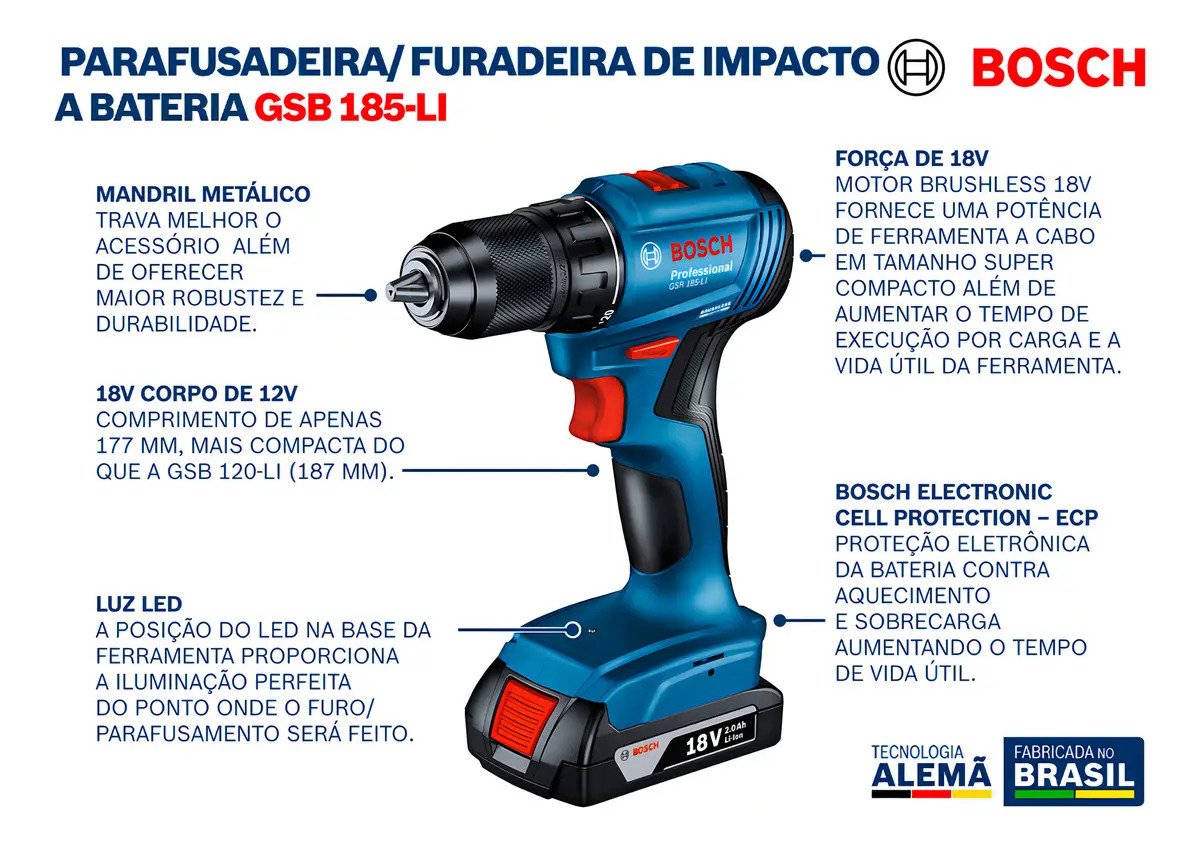 Parafusadeira Furadeira Bosch GSB 185-LI Brushless 18V