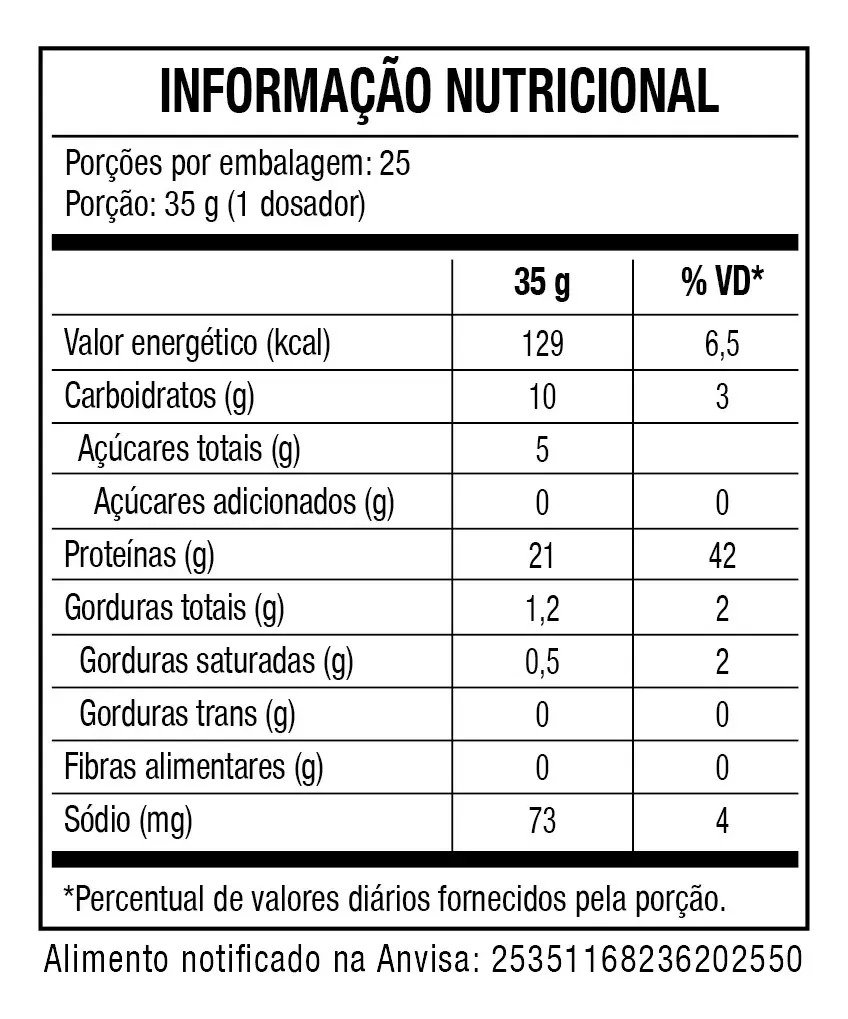 Black Skull Whey 100% HD Refil 900g - Morango