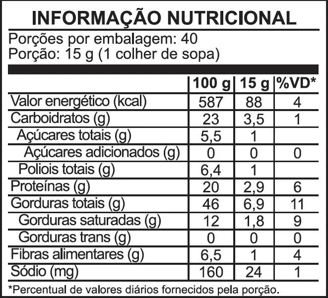 Pasta de Amendoim Proteica Dr. Peanut 600g Sem Acucar